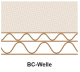 320x175x275 mm, Faltkarton Sonderposten