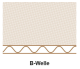 770x100x577 mm, Faltkarton - Sonderposten