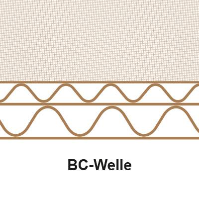 Wellpapp Zuschnitt 1